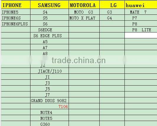 wholesale cell phone case for iPhone6