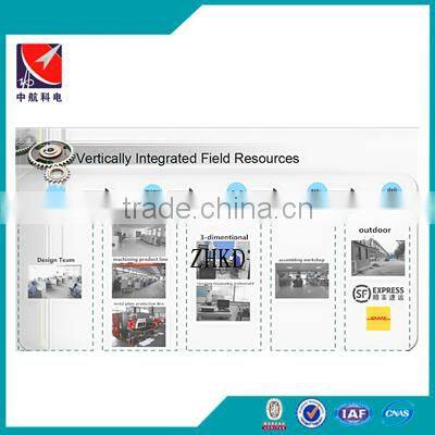 testing machine for machine service