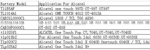 NEW 1850 mAh EB-L1D7IBA battery For Samsung Galaxy S II S2 T-Mobile T989 AT&T i727 i547