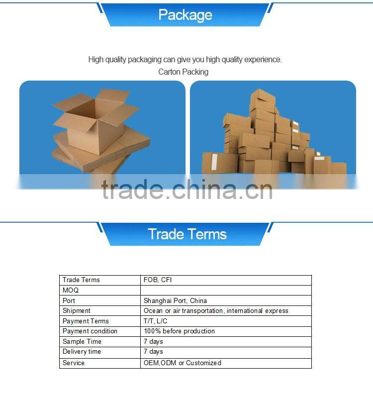 K38 Incremental Hollow Shaft Encoder