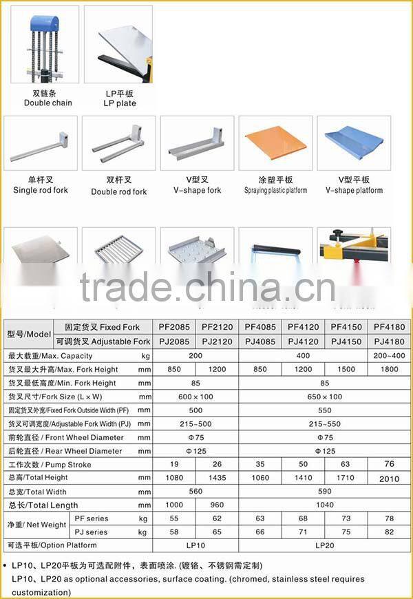 PFV Manual Mini Stacker with V-shape Platform for Reel