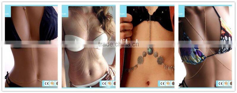 Latest Fashion Silver Jewellery