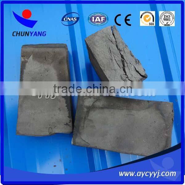 Hot selling FeNC/nitrided ferro chrome for melting special steels with best price from China supplier