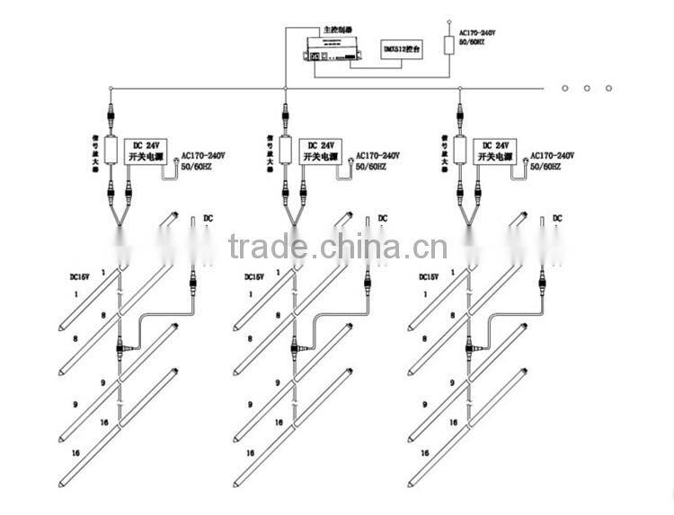2016 newest christmas 3d disco smd5050 led meteor shower rain light