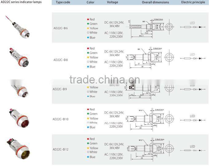 Red LED Indication Lamp (AD22-22DS) Pilot Light