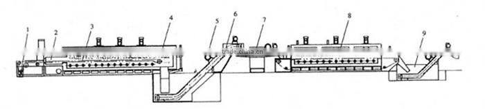 Continuous mesh belt gas carburizing quenching and tempering furnace for black screws