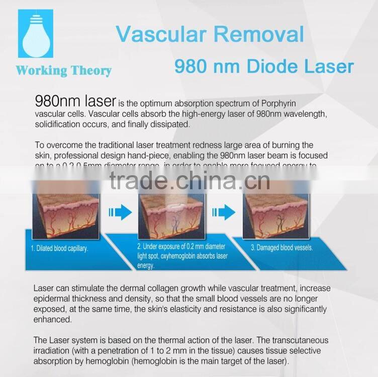 optical fiber device / 980nm diode laser spider vein removal vascular removal machine
