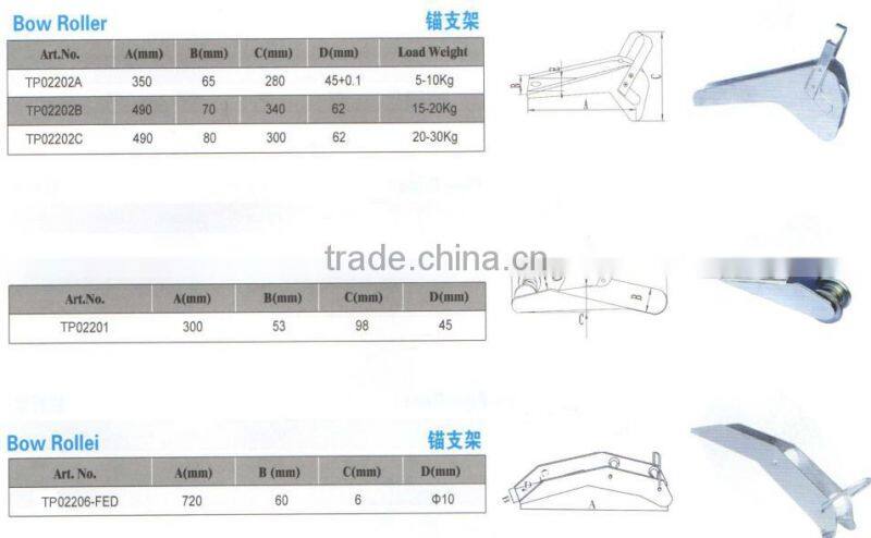 China stainless steel 316 anchor bow roller seahook style