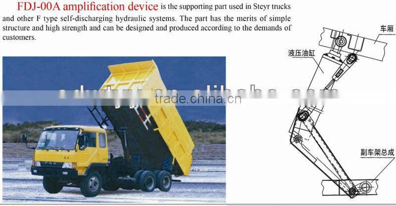 Single Acting Piston Hydraulic Cylinder/hydraulic cylinder