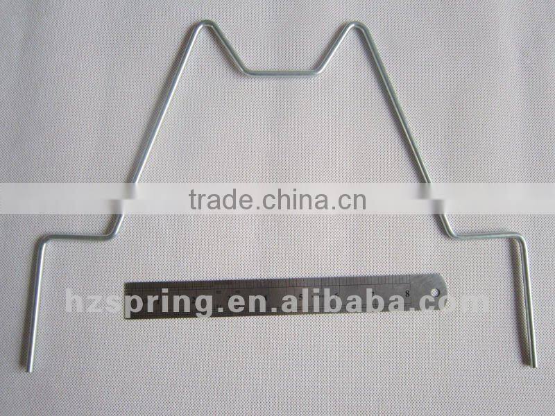 Spring Wire connector