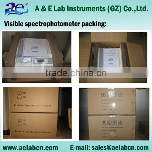 722 visible spectrophotometer,RS232 interface