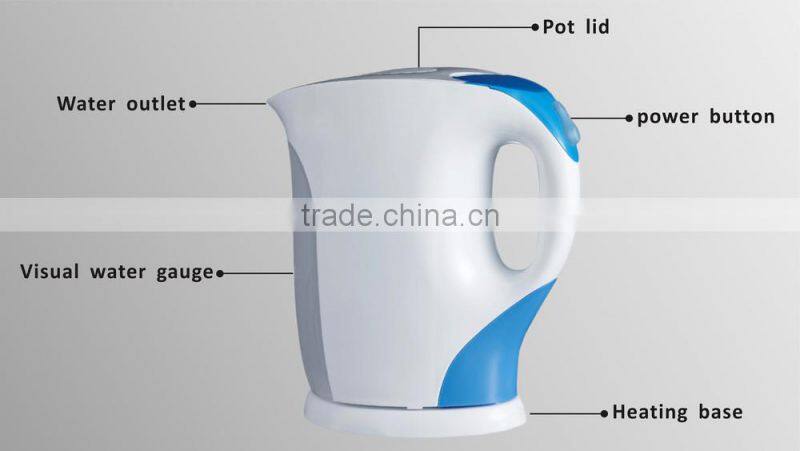 Plastic water heater with Low Price