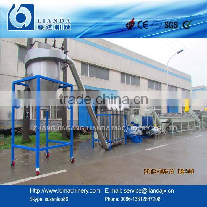 PP woven bags/jumbo bags recycling line