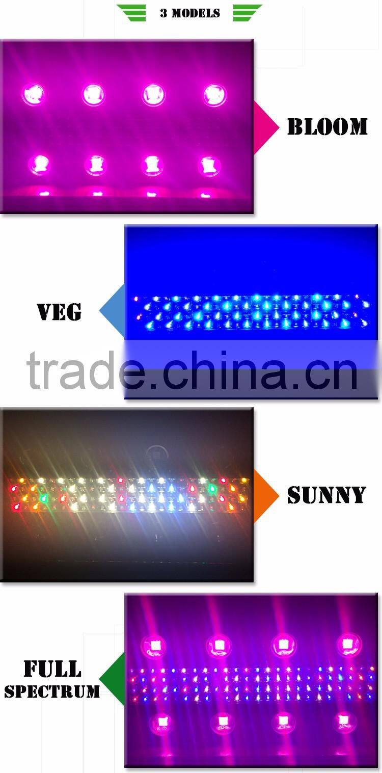WIFI control COB 5W chips led grow light for greenhouse