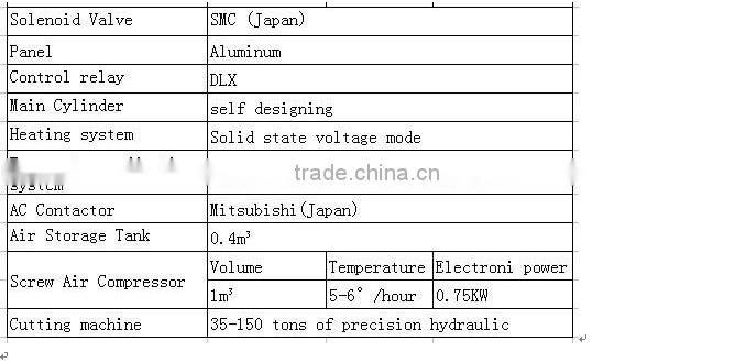 vacuum forming machine to make the plastic tray for industrial