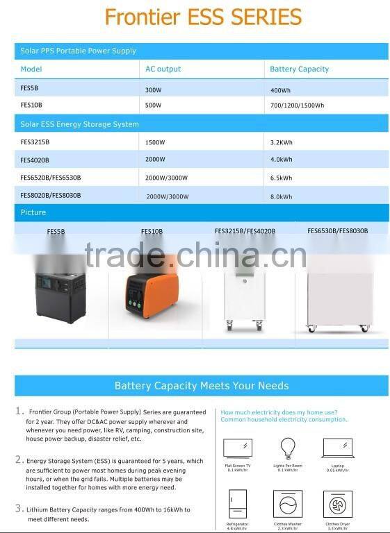Frontier The latest environmental protection 2000W/3000W Household solar energy storage