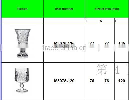 wholesale large clear cheap drinkware highball steemed wisky glass