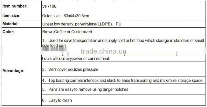 Manufacturing large food grade transportation plastic pie containers