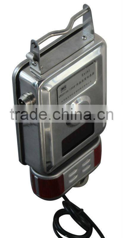 Mining Temperature and Humidity Meter