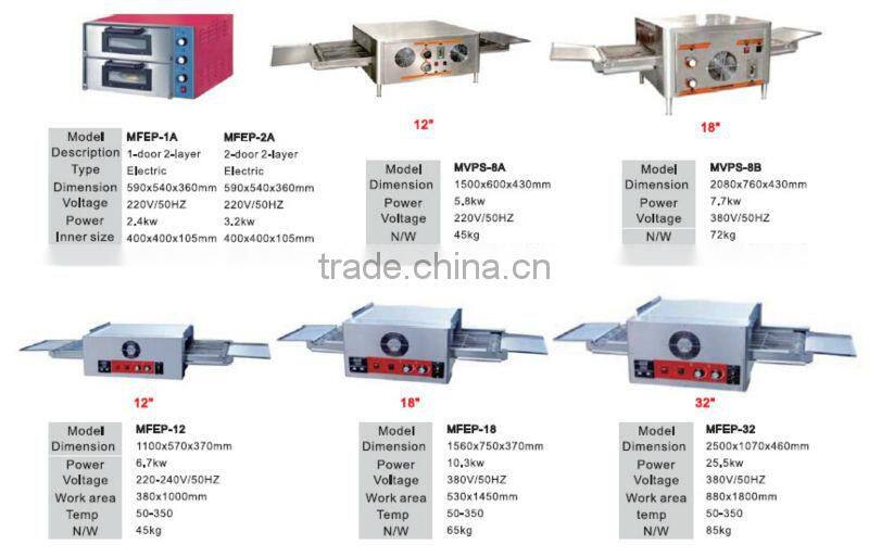 2016 New Electric/Gas Commercial Oven