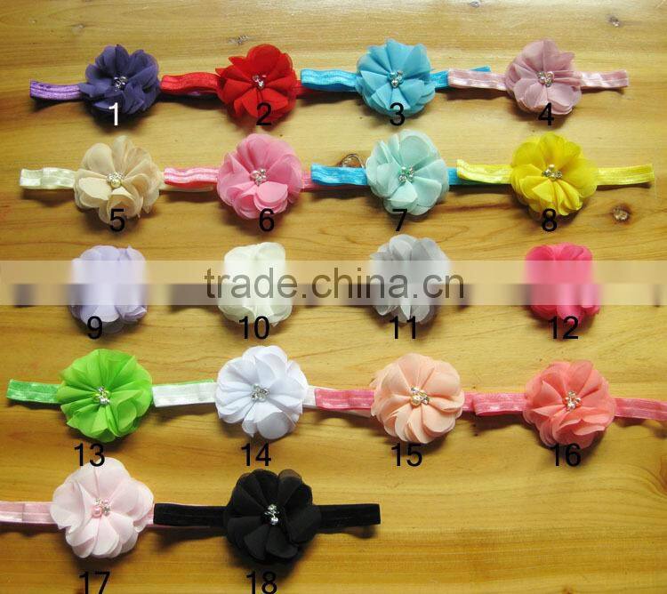 Factory Price Hot Sale ribbon flower cute plain baby headbands kid hair accessory