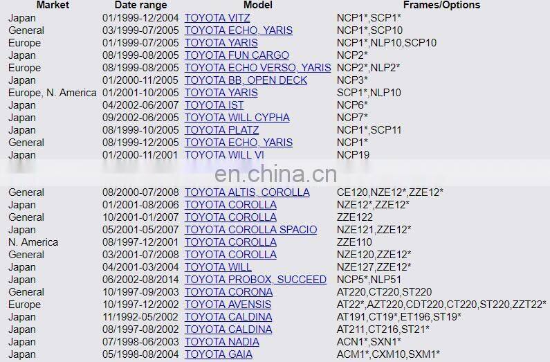 Neutral Start Switch Assy For Toyo-ta OEM 84540-52010 8454052010
