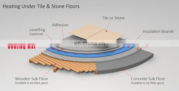 fully screened radiant floor heating mat furniture conseal heating mat golf heat mat
