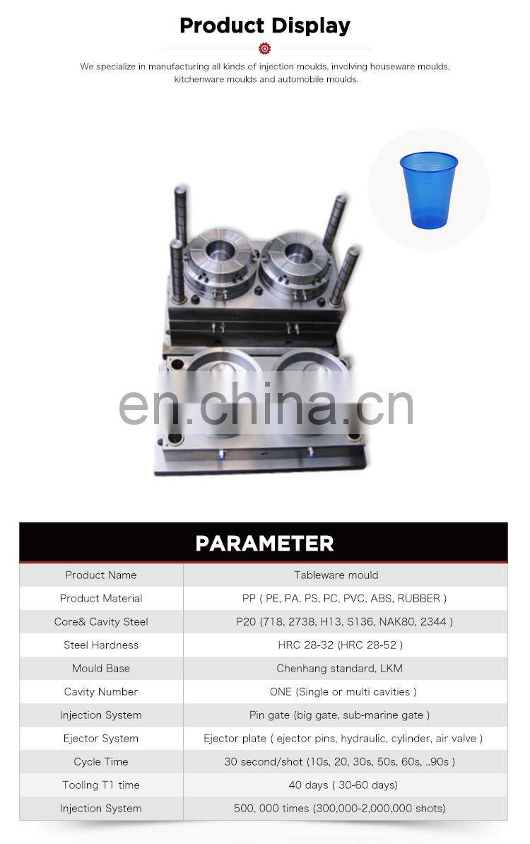 Customized ready made inject machine pp plastic thin wall cup mould