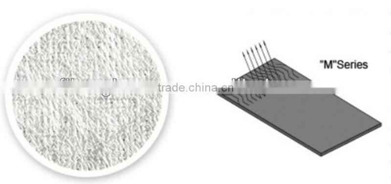 Fiberglass Stitch Mat