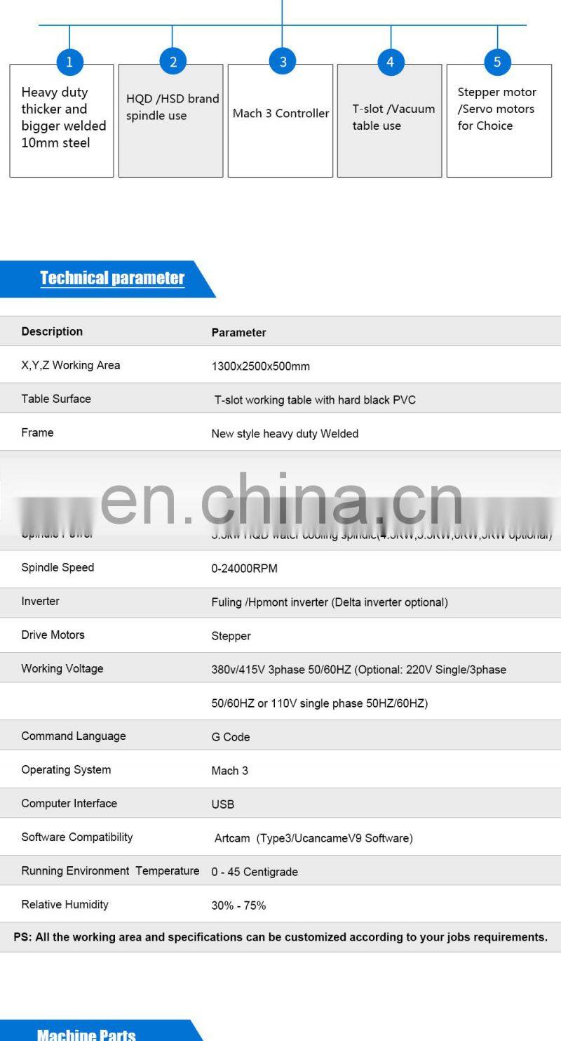 4 Axis Milling Cnc 3D Cutting Woodworking 3D Wood Router Engraving CNC Milling Cutting EVA Foam Machine