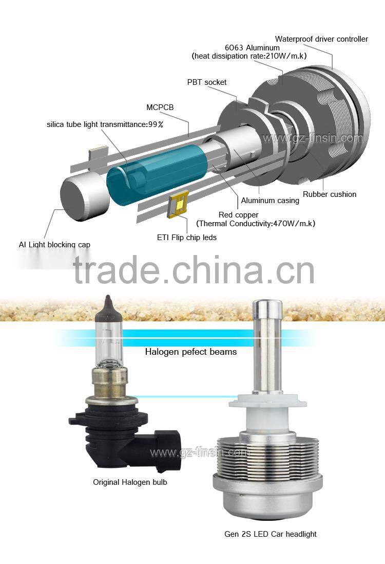 2015 TINSIN New design 30W auto H7 led headlight bulbs