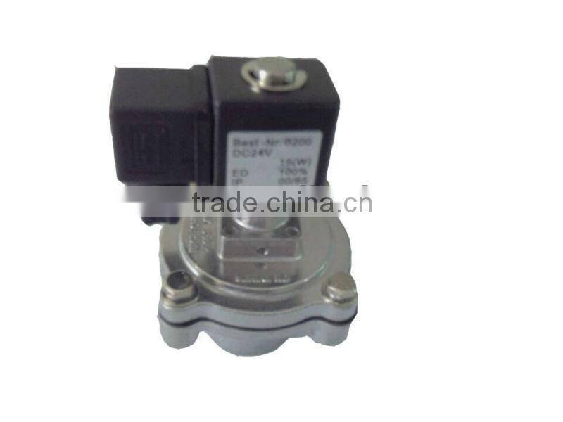 Solenoid Valve