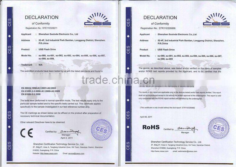 Promotional car shape usb