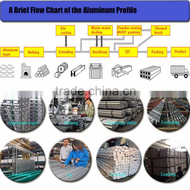 Different Pattern Aluminum Wooden Profiles for Decoration