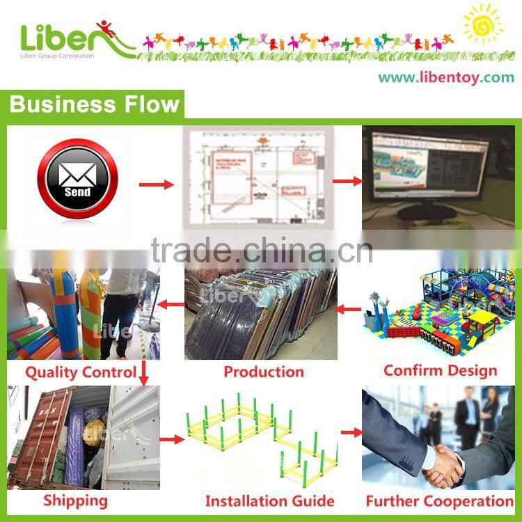 Chairman Company Of Playground Association Interior Play Room