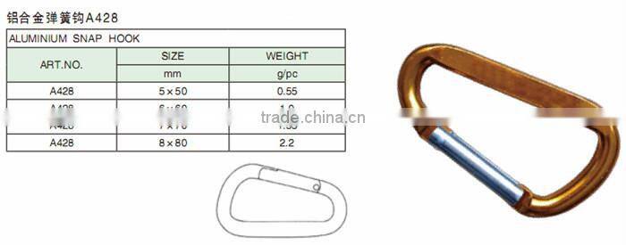 Climbing Keychain Hook