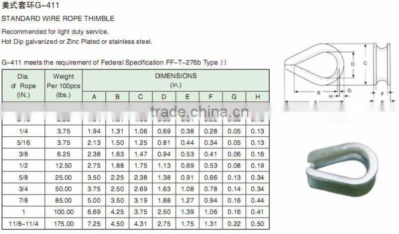 Us Type G411 Forged Thimble Eye Bolt