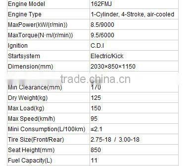 China classic 150cc motorcycle street bike,mini motorcycle bike 150cc cheap 150cc motorcycle for sale