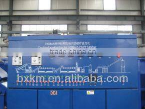 PP PE Film and Bags Washing Line