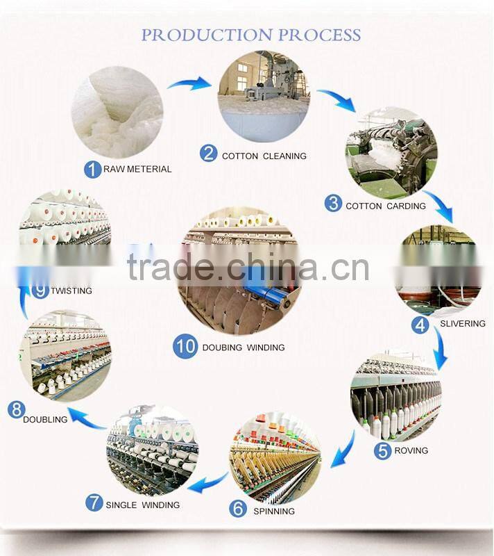 100% spun polyester sewing thread sewing thread
