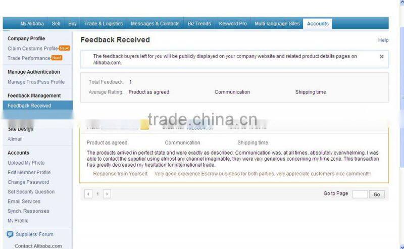 Sale!!! Sale!!! Sale!!! Second Hand Hard Disk/ 1TB HDD/ Recertifed/ White Label 3.5" HD For Pc