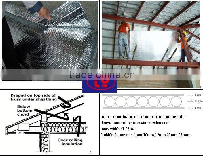 new building material thermal insulation material