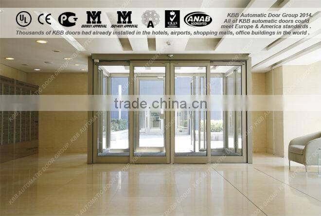 Beijing UHN International Village, automatic sliding door , ISO9001 CE UL certificate