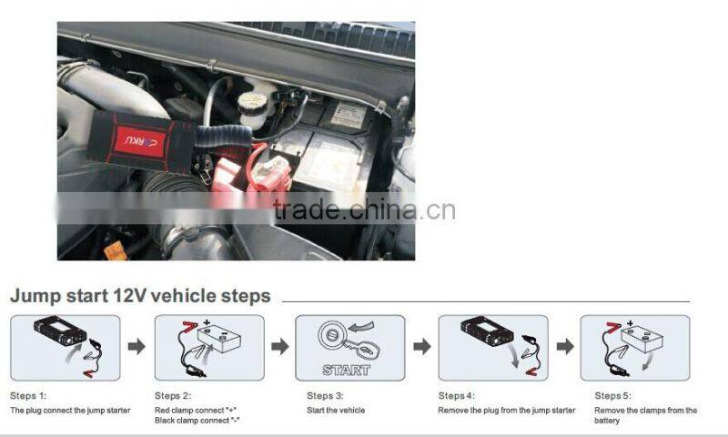 2016 New multi function mini jump starter power bank for car booster