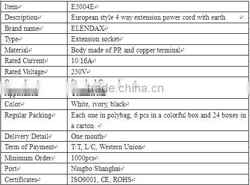 European style 4 way extension power cord with earth (E5004E)