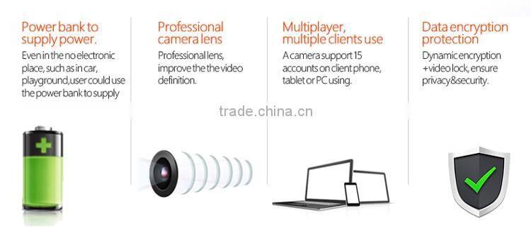 self-developped software and hardware wifi ip security camera