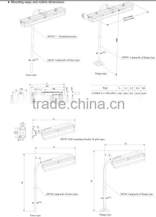 ATEX & IECEX certified Full plastic explosion proof Emergency Fluorescent lighting fixture