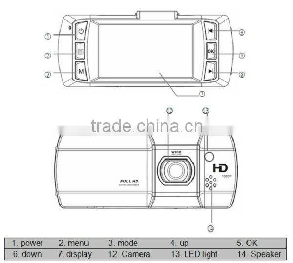 Best price NTK96650 H.264 full hd carcam full hd 1080p car accident camera sd