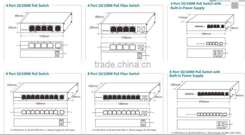5 Port POE switch with 4 POE ports 25.5W