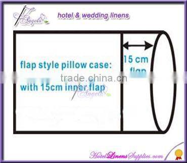 200TC white plain percale Oxford style pillow shams, cheap hotel pillow shams with flanges/borders for hotels